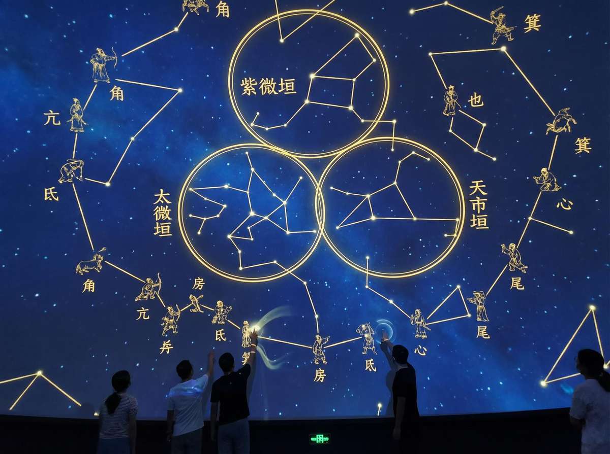 三垣二十八宿星图 - 南宫28 星官体系